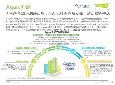 中國全屋智能行業(yè)研究白皮書 打造全鏈條服務(wù)體系，強(qiáng)化網(wǎng)絡(luò)技術(shù)服務(wù)