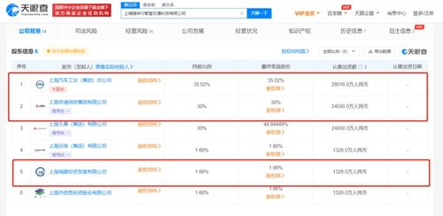 電子產品互聯網銷售 變革、挑戰與未來趨勢