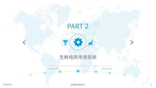 生鮮電商逆勢崛起 2020年行業穩步增長與資本理性回歸